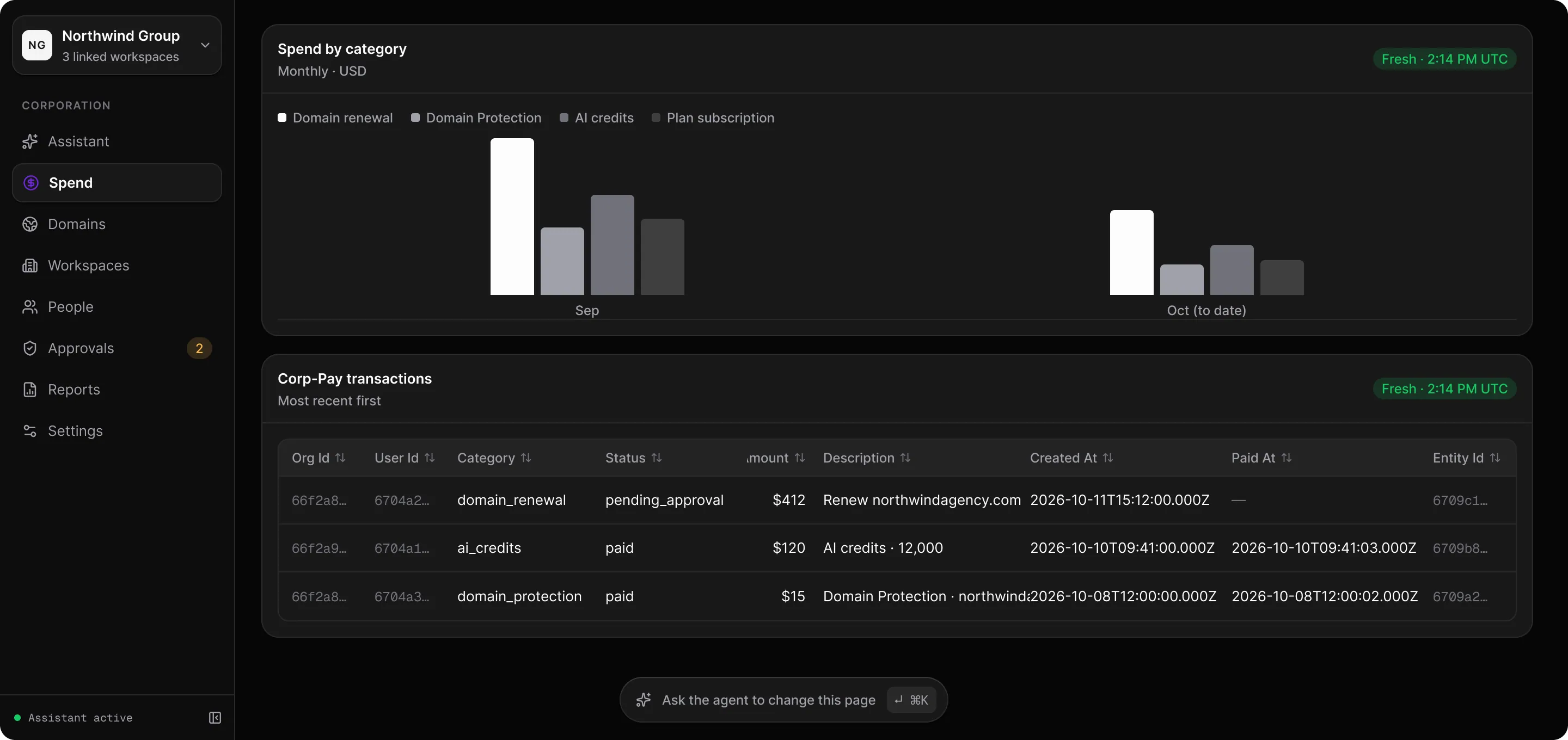 Review spend — Trace where it went