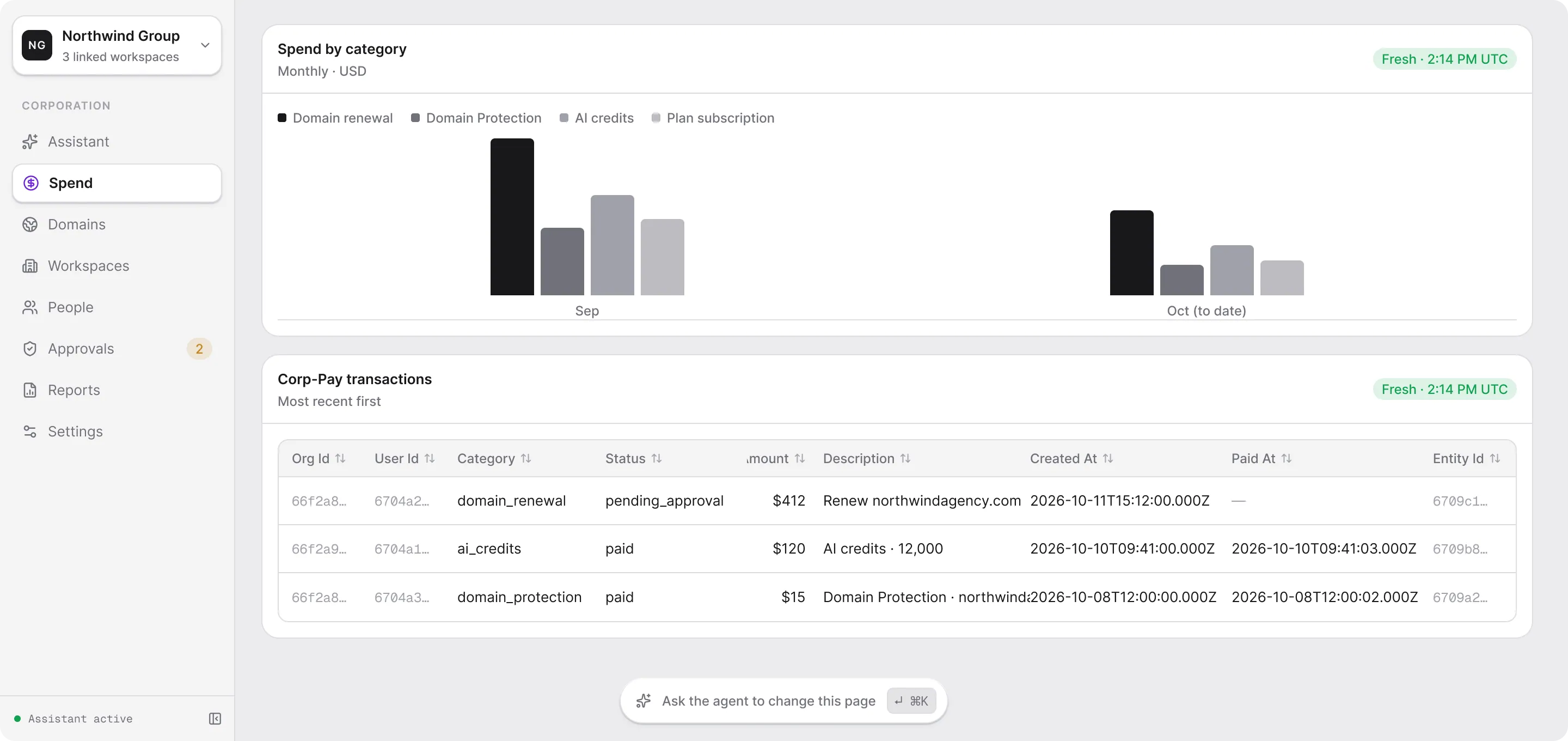 Review spend — Trace where it went