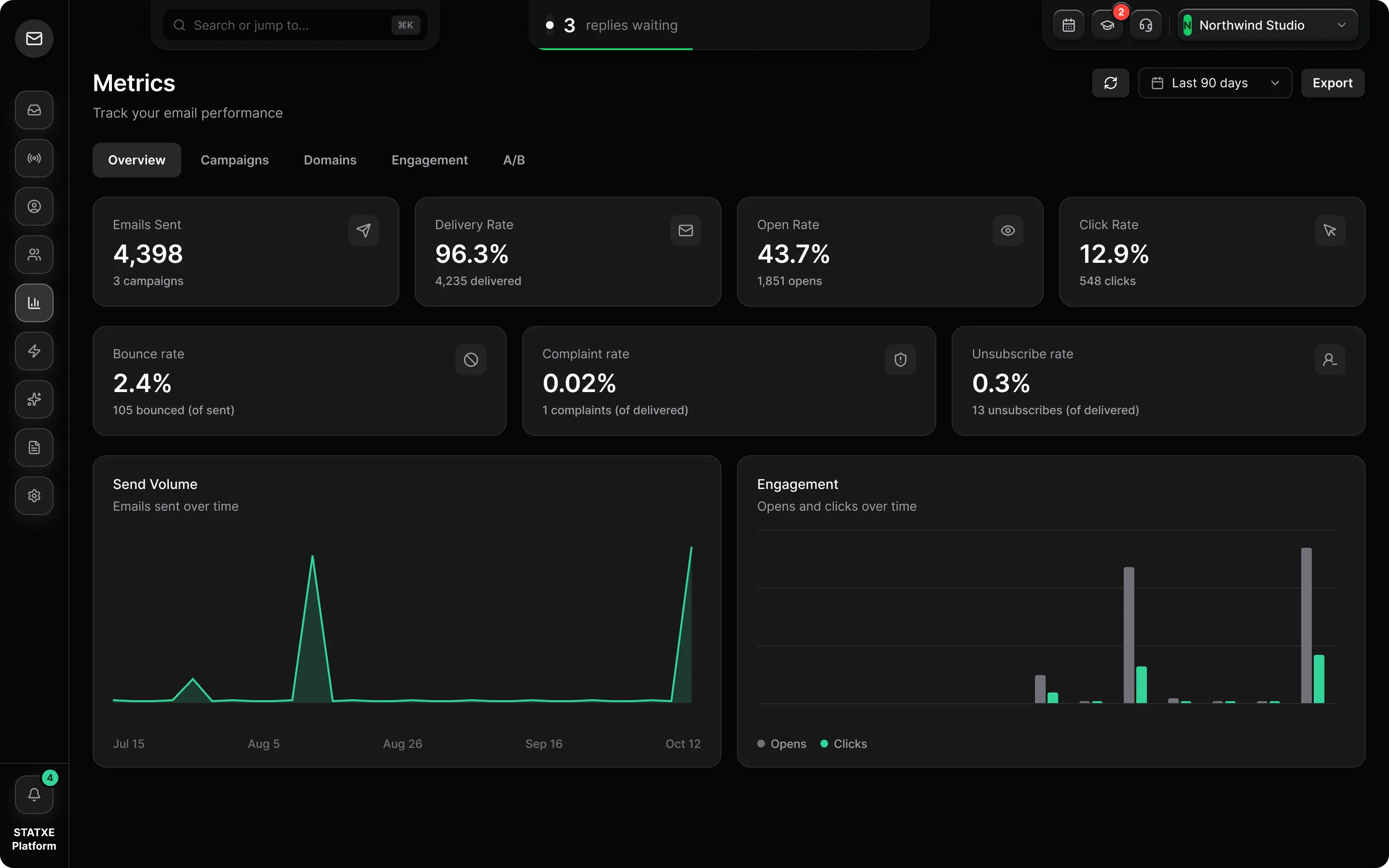 Track metrics — Read the trends