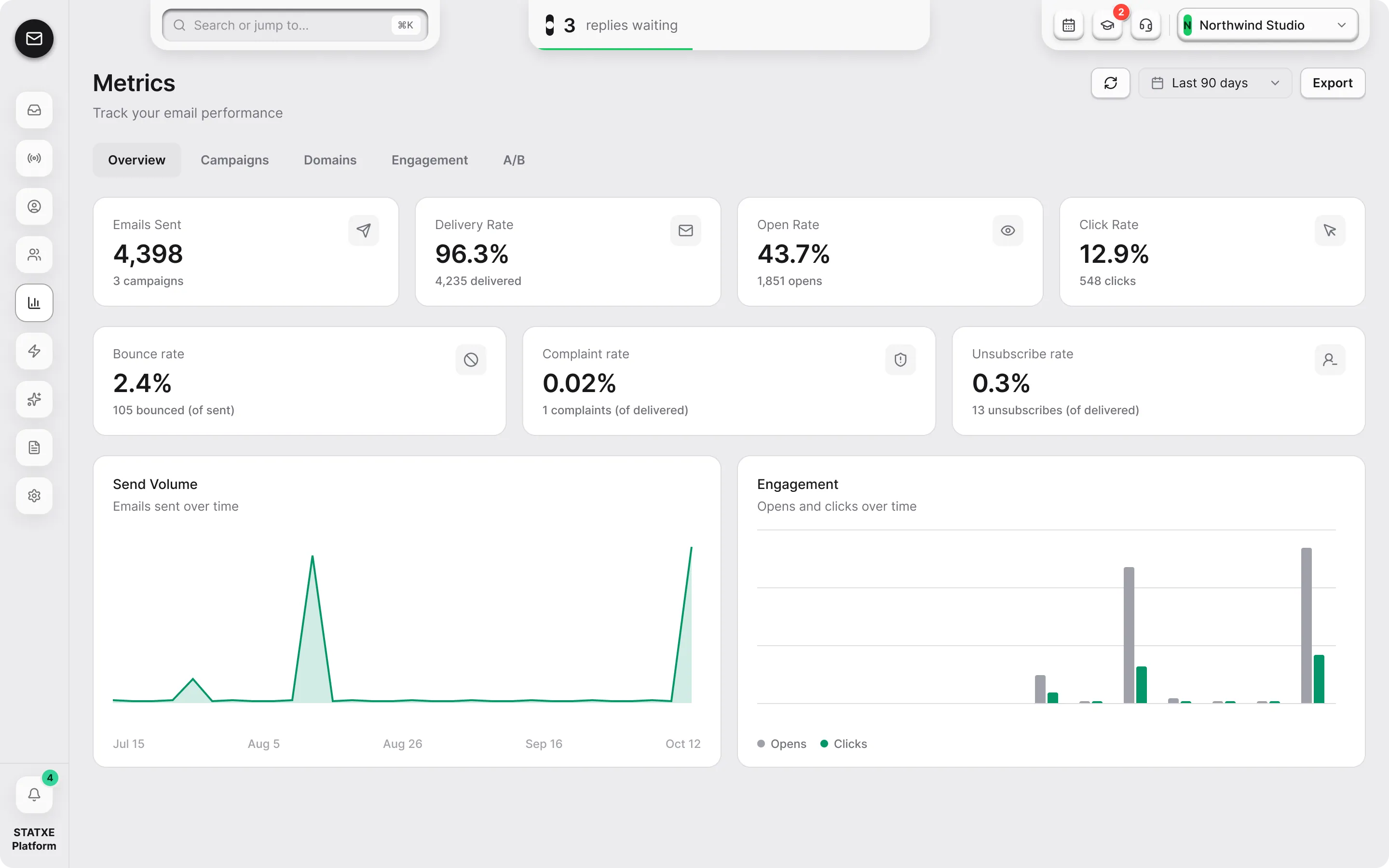 Track metrics — Read the trends