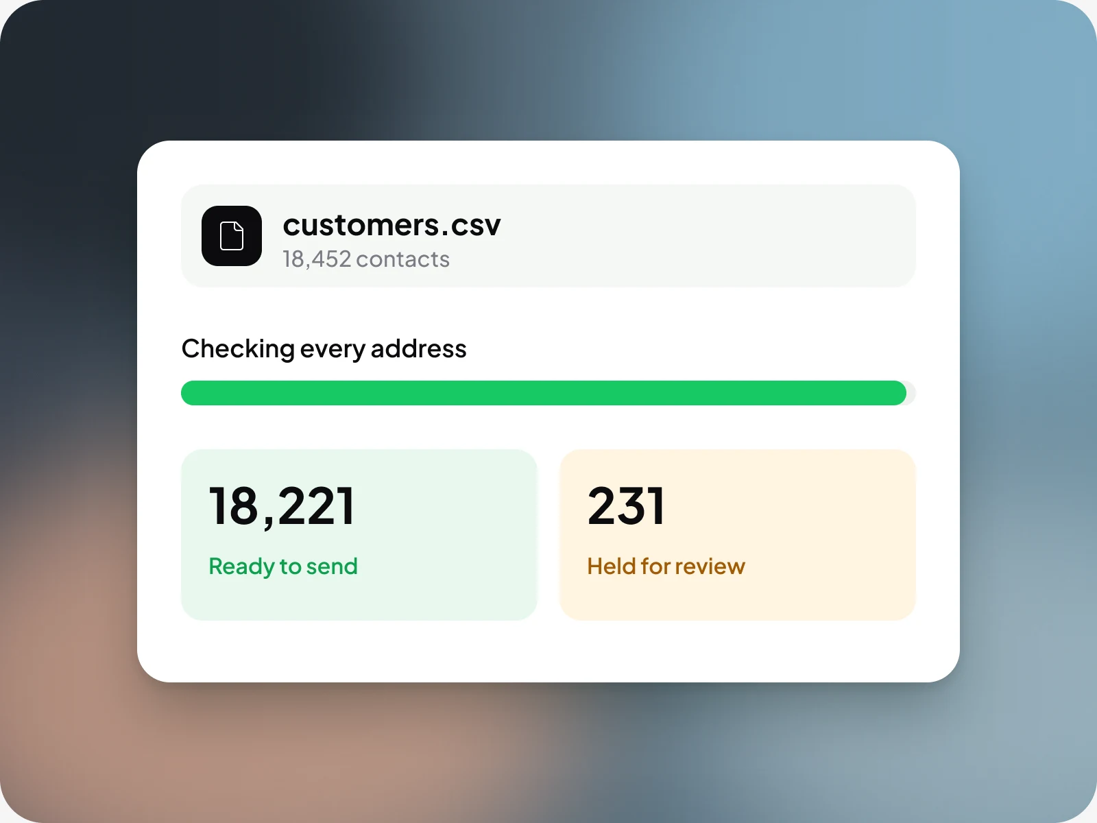 A contact import of 18,452 people: 18,221 ready to send and 231 held for review.