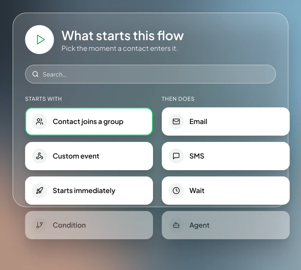 Choosing what starts a flow: contact joins a group, custom event or starts immediately.